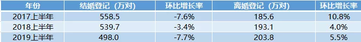 结婚有什么意义人为什么要结婚（女人为什么要结婚结婚有什么用）-热图吧